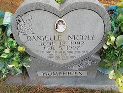 Danielle Nicole Humphries 