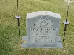 Stacie Marie Aldridge 