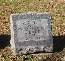A. Clift Clark 
