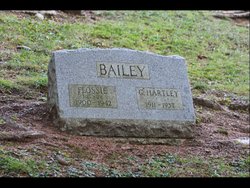 Flossie <I>Bell</I> Bailey 