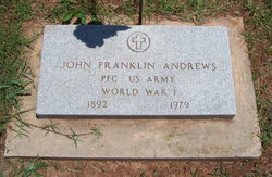 John Franklin Andrews 