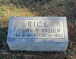 Josiah Rice 
