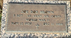 Joe Bob Brown 