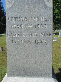 Arthur Withey 