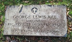 George Lewis Kee 