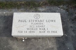 Paul Stewart Lowe 