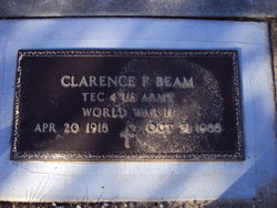 Clarence Franklin Beam 