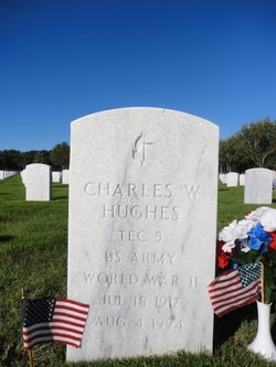 Charles W Hughes 