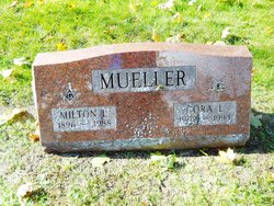 Milton L. Mueller 