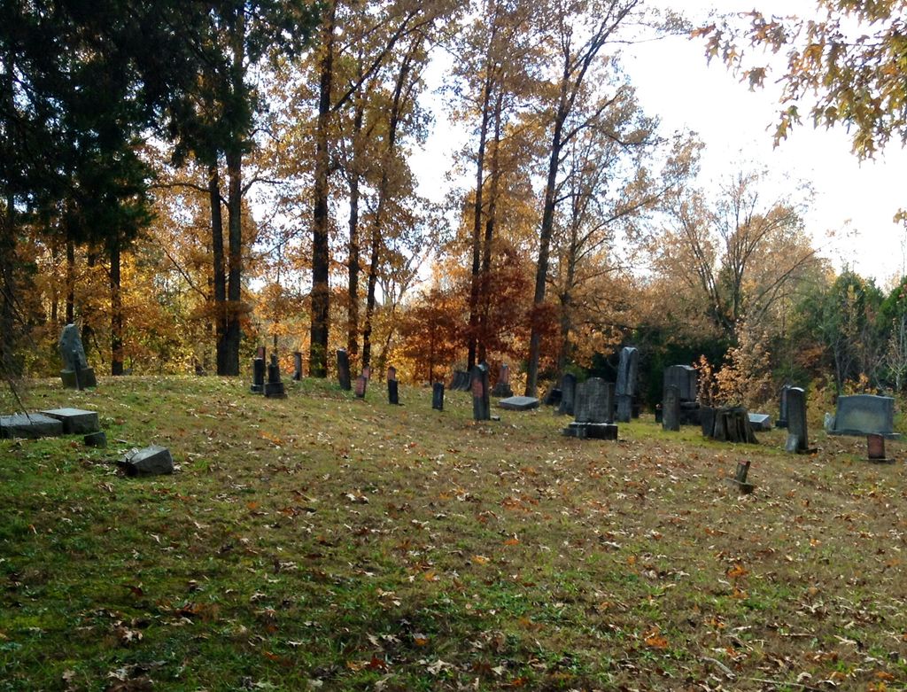 Sharber Cemetery