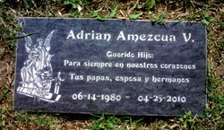 Adrian Amezcua 