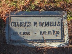 Charles W. Daniells 