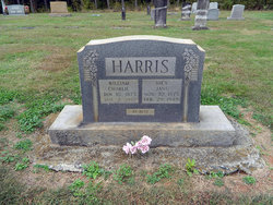 William Charles Harris 