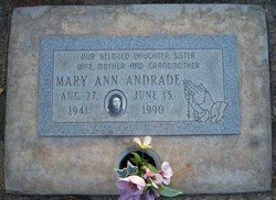 Mary Ann Andrade 