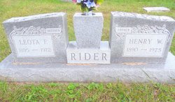 Henry Walter Rider 