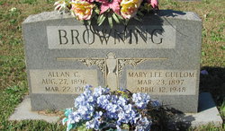 Mary Lee <I>Cullom</I> Browning 