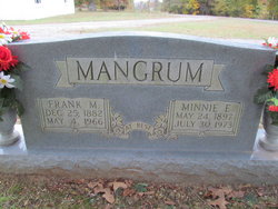 Franklin Melvin Washington “Frank” Mangrum 