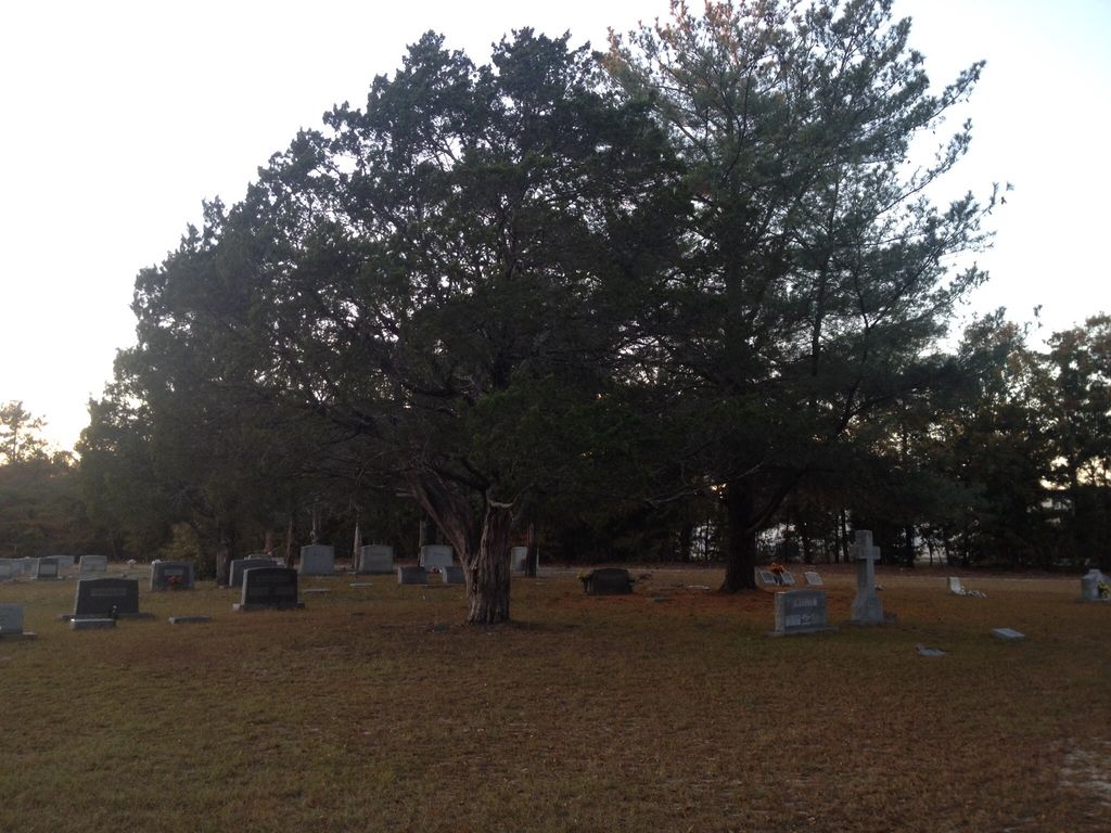 Saint Marks Lutheran Church Cemetery