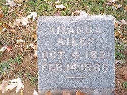 Amanda <I>Curtis</I> Ailes 