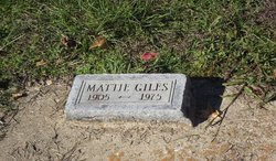 Mattie Giles 