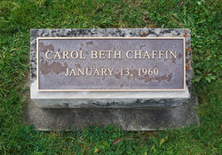 Carol Beth Chaffin 