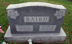 Nellie Mae <I>Munro</I> Baird 