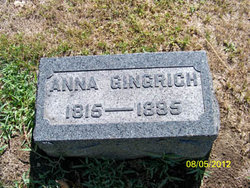 Anna Gingrich 