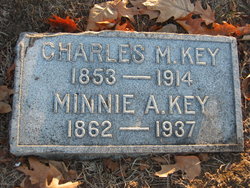Charles M. Key 