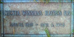 Chesta Winnona Hayden 