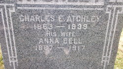 Charles E. Atchley 