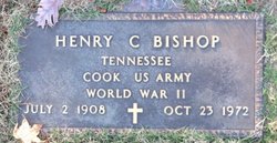 Henry Clay Bishop 