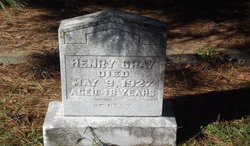 Henry Gray 
