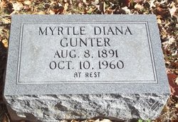 Myrtle Diana <I>Stepp</I> Gunter 