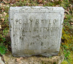 Polly Elizabeth <I>Foote</I> Bottsford 