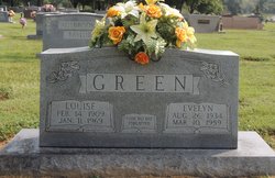 Susan Louise <I>Russell</I> Green 