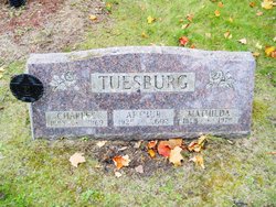 Charles A. Tuesburg 