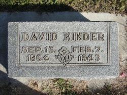 David Kinder 