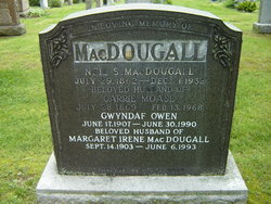 Neil S MacDougall 