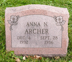 Anna N. Archer 