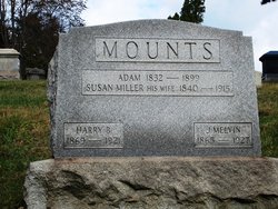 Adam Mounts 