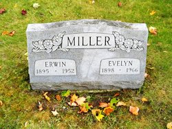 Erwin C. Miller 