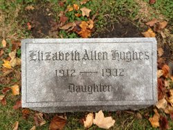 Elizabeth Allen Hughes 