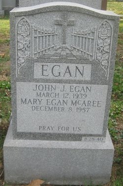 John J Egan 