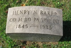 Henry Neff Baker 