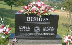 Larry Bishop 