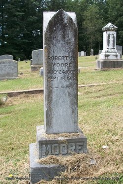 Robert H. Moore 