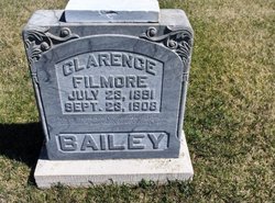Clarence Filmore Bailey 