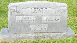 Samuel Lewis 