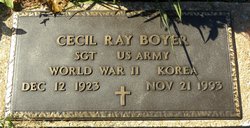 Cecil Ray Boyer 