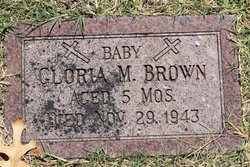 Gloria M Brown 